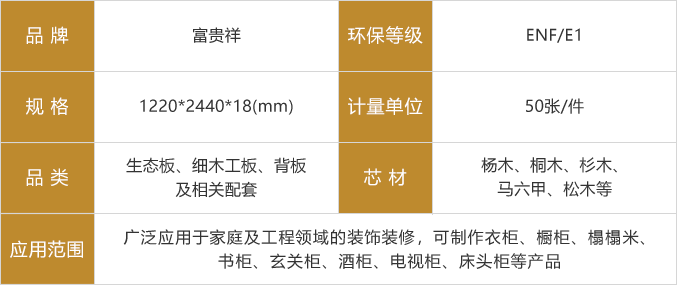 富貴祥生態(tài)板參數