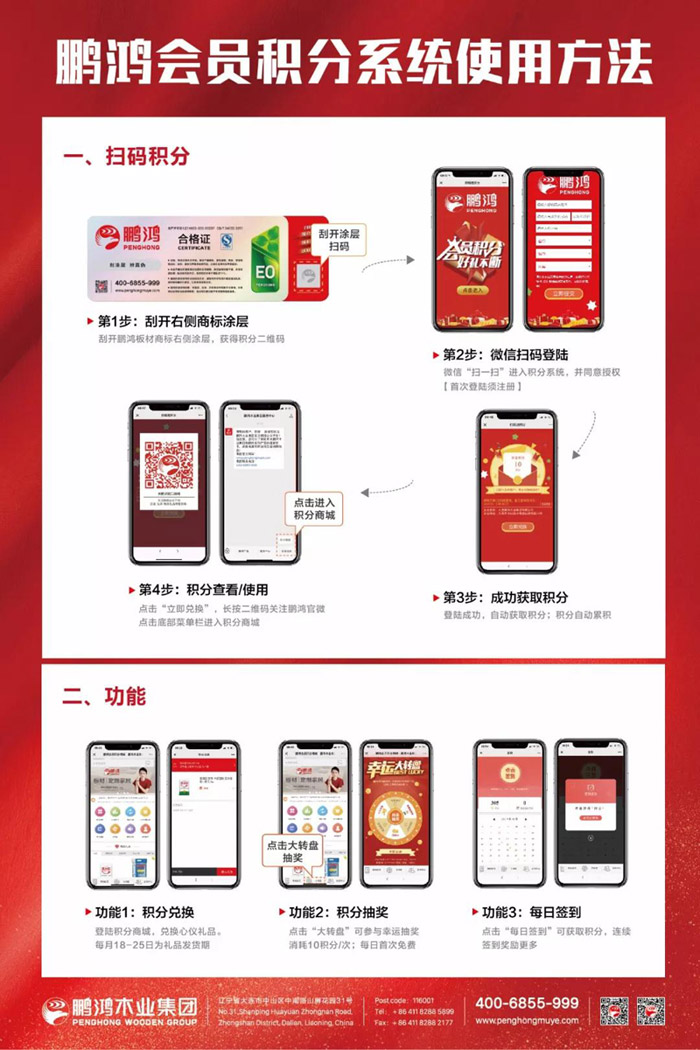 鵬鴻會(huì)員積分商城參與流程