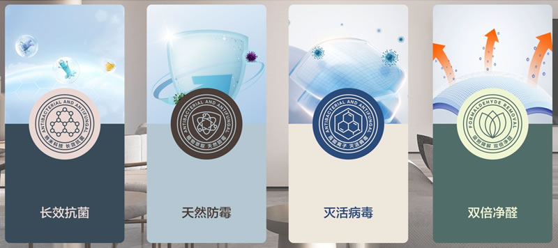 ENF級環(huán)保防霉抗菌板材