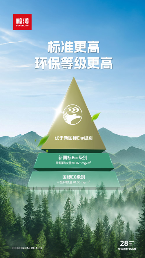 HENF級生態(tài)板